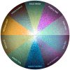 Multicolor Paint Bundle Box - Image 3
